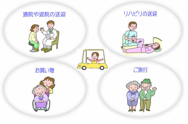 介護タクシー